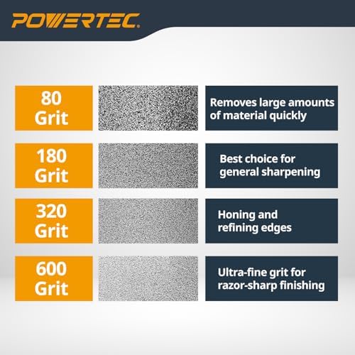 POWERTEC CBN Grinding Wheel 8 Inch 320 Grit, 1-1/2" Wide, 5/8" Arbor – Bench Grinder Sharpening Wheel for HSS Tools, Lathe Chisels, and Woodturning Tools (15705)