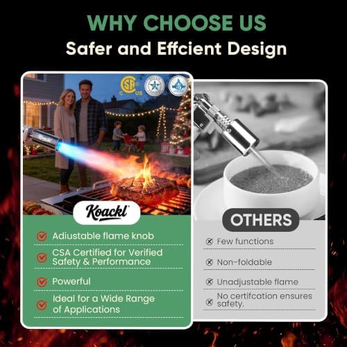 KOACKL 24" CSA Propane Torch Gun 2372°F Adjustable Flame Campfire
