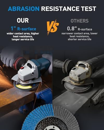 S SATC Flap Discs 4 1/2 for Angle Grinder 40 Pack Bevel Type Sanding Discs 60 Grit Zirconia Flap Wheels Type 29