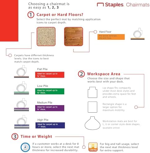 Staples Office Chair Mat, Clear, 53x45 Inch, Low-Pile Carpet, with Lip