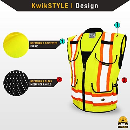KwikSafety GODFATHER Safety Vest Class 2 & Class 3 ANSI OSHA Hi Vis Vest
