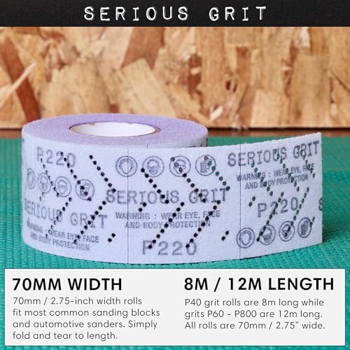 Serious Grit - P600 Grit Ceramic Hook & Loop Sandpaper Roll - 70mm x 12m
