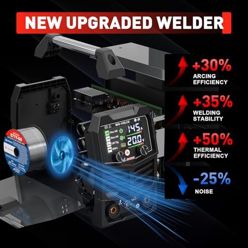 GZ GUOZHI 145A MIG Welder, 3 in 1 Welders FLUX MIG/Lift TIG/ARC Multi-Process IGBT Inverter Welder, 110V Welding Machine, ‌Flux Core Welder with upgrade Large LCD Screen