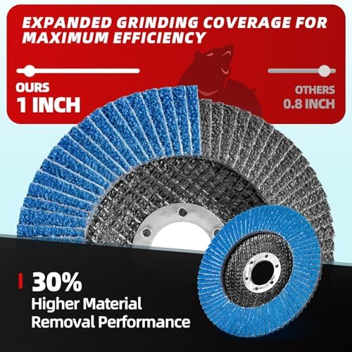 50 Pack 40 Grit Zirconia Flap Discs 4.5" x 7/8" T27 for 4 1/2 Inch Angle Grinder Flap Wheels Heavy-Duty Grinding & Sanding Discs for Metal, Wood, Stainless Steel