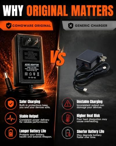 COMOWARE 20V Fast Charger, 30W Official Charger Adapter for COMOWARE 20V Cordless Drill Battery, Rapid Charging Tool Accessories