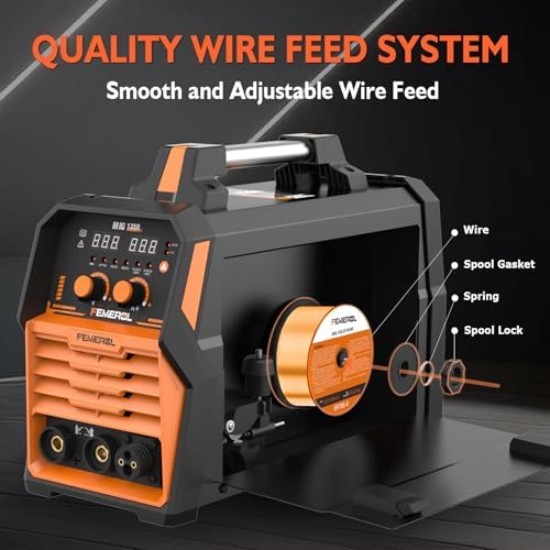 FEMEROL MIG Welder 110V 4 in 1 Multiprocess Welding Machine 135A Gas/Gasless Flux Core MIG Welder/Lift TIG/Stick With Synergy IGBT Inverter