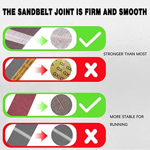 4x36 Inch Sanding Belts 120 Grit 5 Pack for Belt Sander