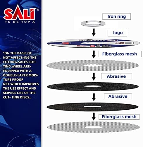 SALI 100 Pieces Cutting Disc Cut Off Wheel 4 1/2x 3/64 x 7/8" Cutting Wheels 4-1/2" Inch for Metal & Stainless Steel, Applies to 4.5 Angle Grinder Cutting Wheel Aggressive Cutting