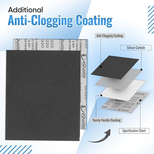 Sandpaper Grit 220, 9x11 inch, 10 Sheets