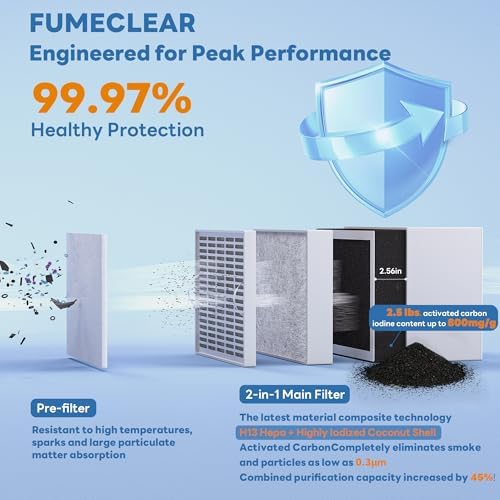 FumeClear FC-100A Fume Extractor Low-Noise & High Iodine 3-Stage Filtration