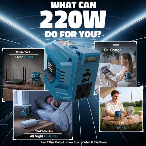 LIVOWALNY 220W-250W Power Inverter Compatible with Makita 18V Battery, DC 18V to AC 110-120V Power Station with 1 AC Outlet, 2 USB, 1 Type-C & LED Light, for Camping Power Outage (No Battery) (2-Pack)