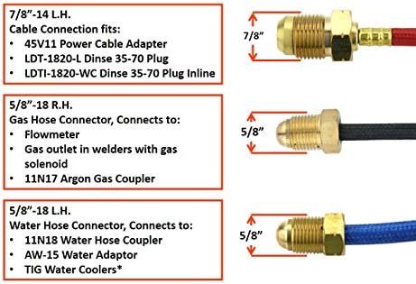 SÜA - 20F Series - 250 Amp - Water Cooled - Flexible Head TIG Torch - 25 feet 3-Piece Cable - Model: WP-20F-25R