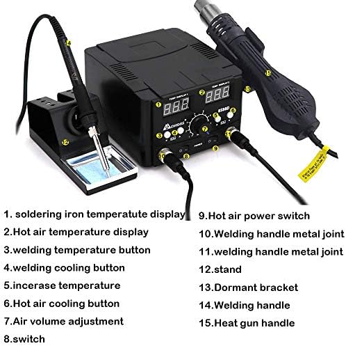 2 IN 1 750W LED Digital Soldering Station Hot Air Gun Rework Station Electric Soldering Iron For Phone PCB IC SMD BGA Welding SET 110V (8588D SET1)