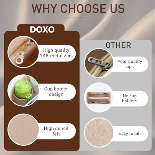 Doxo Purse Organizer Insert for Longchamp Le Pliage Tote, Large Bag Organizer with YKK Zipper Pocket & Cup Holder, Handbag Shaper for Women, Fits Original/Green/Energy L Tote, Beige-WL