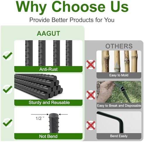 AAGUT Straight Rebar Stakes 40 Inch 1/2 Inch Thickness Concrete Form Stakes