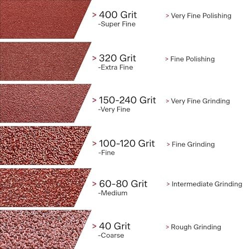 VSM 1" x 50yd (150'), 60 Grit (Medium) Aluminum Oxide Sanding Shop Roll, F-Weight Cotton Cloth Backed Sandpaper Roll for Hand Finishing, Woodworking, Metal Working, Polishing (Pack of 2)