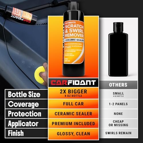 Carfidant Scratch Repair and Swirl Remover - Car Paint Scratch Remover & Restorer Kit with Buffer Pad - Polishing & Waxing Kits - Compound for Vehicles Paint Repair - 8.4 fl. Oz.