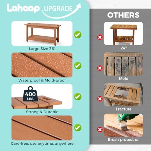 35" Shower Bench, Waterproof HIPS Shower Stool for Shaving Legs