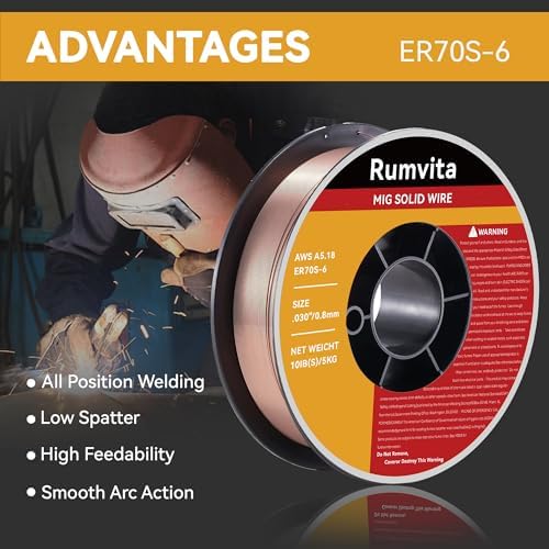 Mig Welding Wire ER70S-6 .030"(0.8 mm)10LB Mild Steel MIG Wire