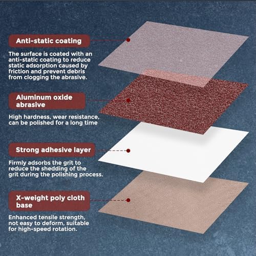 72 Pcs Sanding Belts 2 x 72 Inch 60 Grit Aluminum Oxide