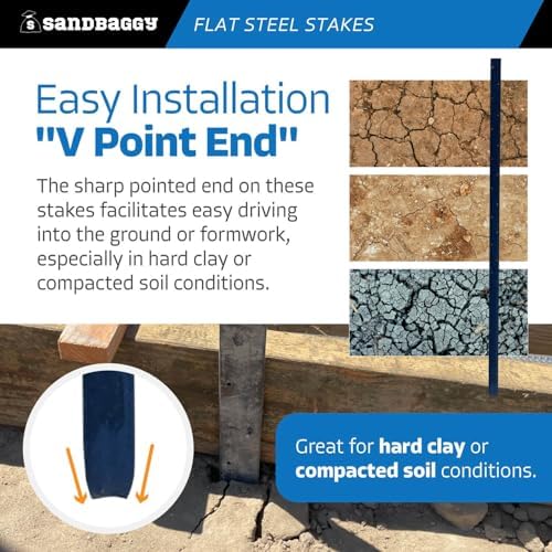 Sandbaggy 48" Flat Steel Stakes for Concrete Forms with Nail Holes - 1.5" Wide - Painted - Removable, Reusable, V Point End - Construction Grade Stakes (1, 48 inch)