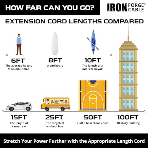 Iron Forge Cable 10 Gauge Extension Cord Heavy Duty, 3 Ft - Yellow SJTW