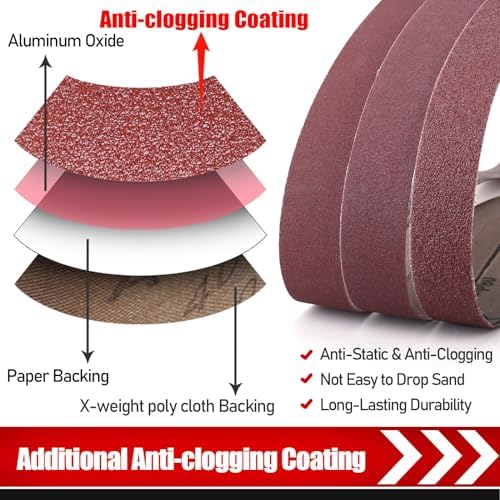 BOSHCRAFT 24 Pcs 1/2x18 Inch Sanding Belts, Replacement Knife Sharpener Sanding Belt Kit for Work Sharp Knife Tool Sharpener 60/80/120/180/240/400 Assorted Grits Sanding Belts for Belt Sander