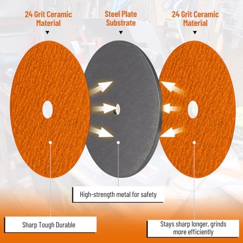 7" Grinding Wheel Disc for RBG 712, 7 inch Ceramic Grinding Wheel for RBG 712, 750, 780 11710 Grinder, Replace 7" Lawn Mower Blade Sharpener Disc