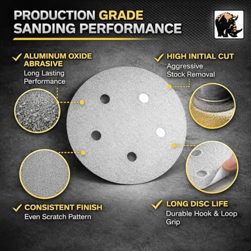 Indasa 5" Rhynogrip White Line 5-Hole Vacuum Sanding Discs (54 Series) – Premium Aluminum Oxide Hook & Loop Discs for Professional Sanding (Box of 50) (5in 5-Hole (Hook & Loop), 36, Coarse)