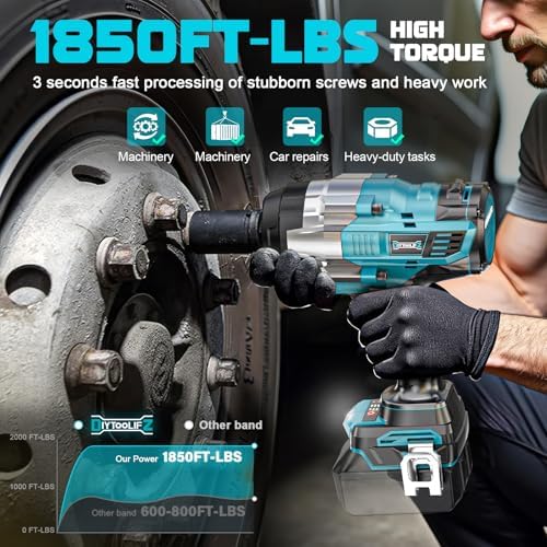DIYtoolifz 3/4" Cordless Impact Wrench Compatible with Makita 18V Battery: 1850FT-LBS(2500N.m) High Torque Impact Driver, Auto-Stop Reverse, 4-Speed Heavy Duty Impact for Car/Truck/Mower(Bare Tool)
