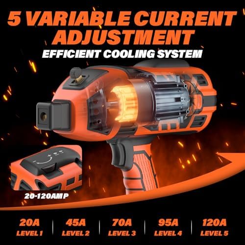 MAXLANDER Portable Welding Machine,110V ARC Stick Welder with IGBT Inverter
