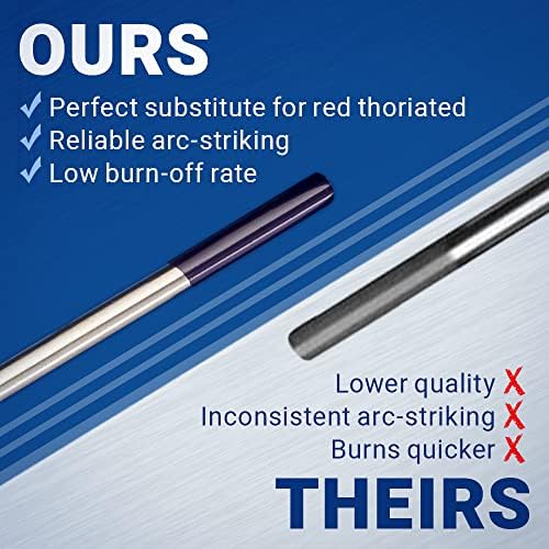 Midwest Tungsten Service TIG Welding Tungsten Electrodes 10-Pack (Purple - Rare Earth Blend (EWG), 1/8")
