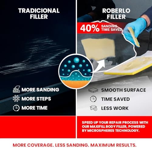 Roberlo Maxifill Superior Lightweight Body Filler with Hardener - Easy Sanding, Paintable Auto Body Filler for Car Repair - Ideal for Dents, Holes, Rust & Scratches - Pack of 2 x 3L