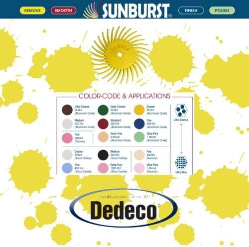 Dedeco Sunburst Radial Bristle Discs 48-Pack - 7/8" Curved Knife-Edge - Yellow 80 Grit (Coarse) - Aluminum Oxide for Polishing & Finishing
