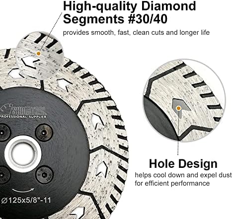 SHDIATOOL Diamond Granite Cutting Blades 3 Inch Two-in-One Design Cut Grind Sharpen Marble Concrete and Bricks(2-Pack)