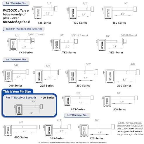 PACLOCK 80-Series Locking Hitch Pin, UCS, 400" Pin for 4" Receivers, Keyed Alike U-Pick!, 304 Stainless Steel
