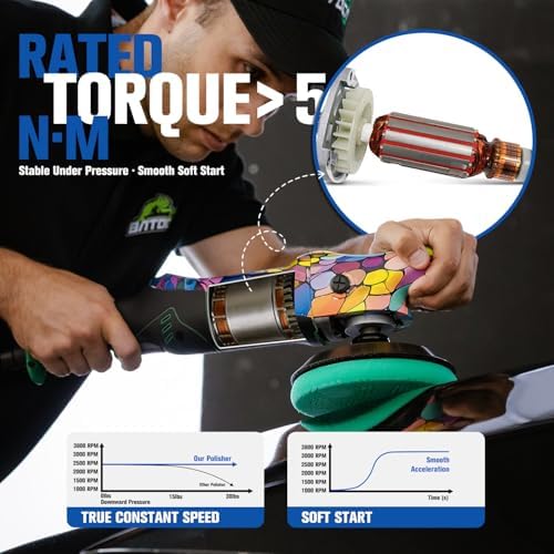 BATOCA P2 Car Buffer Polisher, 1000W High-Torque - 6-Inch Professional Rotary Polisher for Deep Paint Correction - Anti-Vibration Handle &16.4ft Detachable Cord, 6-Speed 1000-3800RPM - Auto, Marine,RV