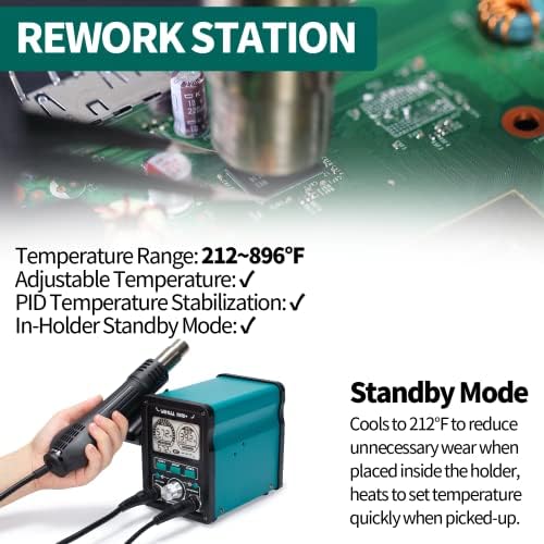 YIHUA 995D+ EVO Soldering Hot Air Station Kit 2-IN-1 110W Soldering Iron with LCD Display, Power Meter, Preset Channels, Sleep Mode, °C-°F Conversion, Automatic Shutdown Functions