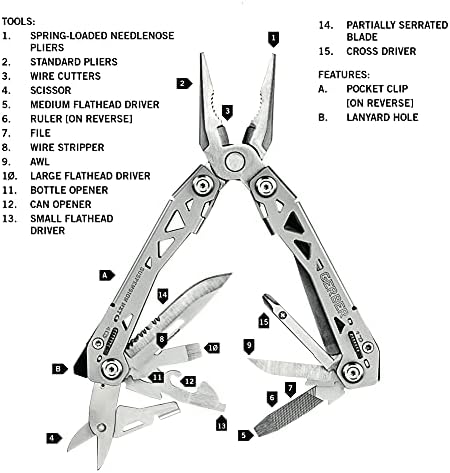 Gerber Gear Suspension-NXT 15-in-1 EDC Multi tool with Pocket Knife, Needle Nose Pliers and Wire Stripper Tools, Gifts for Men, Survival and Camping Gear, Stainless Steel (Pack of 12)