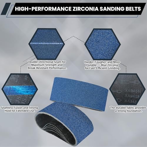 3x18 Inch Sanding Belts 20 Pcs (4 Grit, 5 Each of 40, 60, 80, 120 Grits) Heavy Duty Belt Sander Zirconia Belt Sander Paper for Wood, Metal, Stainless Steel, Automotive, and Furniture