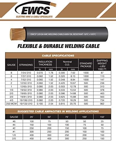 EWCS 2 Gauge Premium Extra Flexible Welding Cable 600 Volt Combo Pack - Black+Red - 25 Feet of Each Color Made in The USA