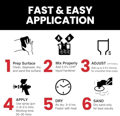 Polyester Spray Filler — Two-Component, high Solid Body Filler, Metal and GRP Repair, Easy Sanding, 1.5 kg