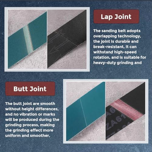 21 Pcs Sanding Belts, 3 x 21 Inch 40/60/80/120/150/240/400 Grit