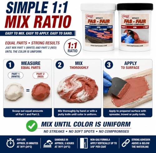 Fasco Epoxies Fas-Fair #26 Marine Epoxy Fairing Compound – Quart Kit, 1:1 Epoxy Filler Putty for Fiberglass, Aluminum, Steel & Wood Boat Repair – Easy Sanding, Non-Sag Formula