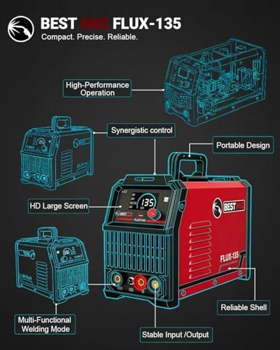 BESTMIG 135A MIG Welder - 3-in-1 Flux Core Welder, MIG/Lift TIG/Stick Welding Machine - Portable IGBT Inverter - 110V with Welding Helmets and Gloves (Red Black, MIG 135A Welder)