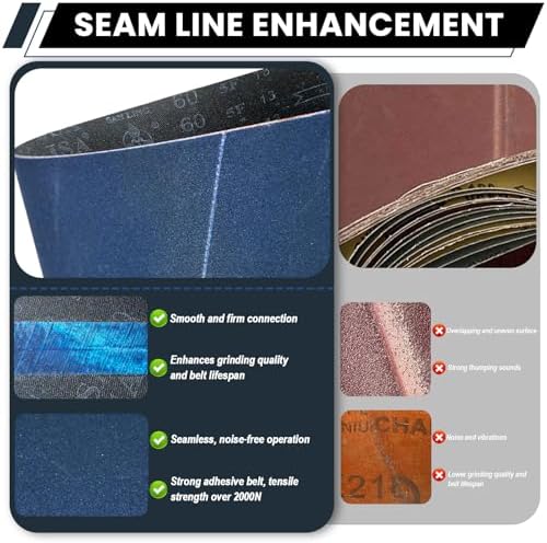 3x18 Inch Sanding Belts 20 Pcs (4 Grit, 5 Each of 40, 60, 80, 120 Grits) Heavy Duty Belt Sander Zirconia Belt Sander Paper for Wood, Metal, Stainless Steel, Automotive, and Furniture