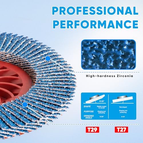 Flap Discs 80 Grit, 4 1/2 x 5/8-11 Inches, Grinding Disc Type 29, 10 Pack