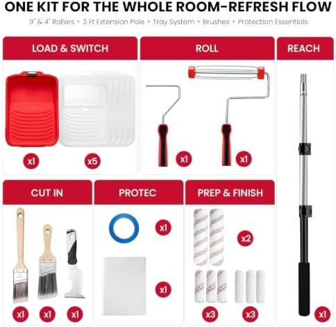 Mister Rui 22-Piece Paint Roller Kit with 3 Ft Extension Pole