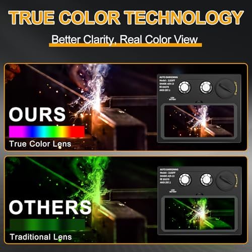 TRQWH Welding Helmet Auto Darkening Welding Hood with Welding Gloves