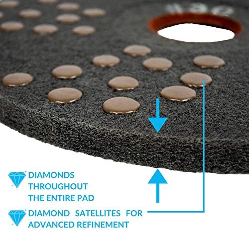 Concrete DNA™ Resin Satellite Pads (20, 30)